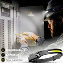 Linterna Minera Led Ajustable HK-005