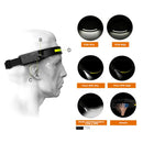 Linterna Minera Led Ajustable HK-005