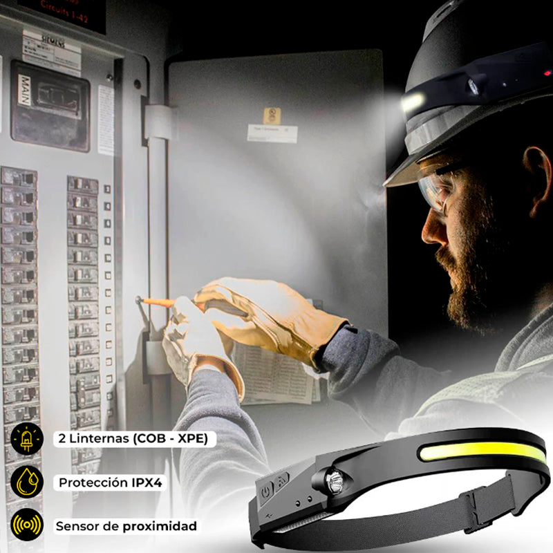 Linterna Minera Led Ajustable HK-005