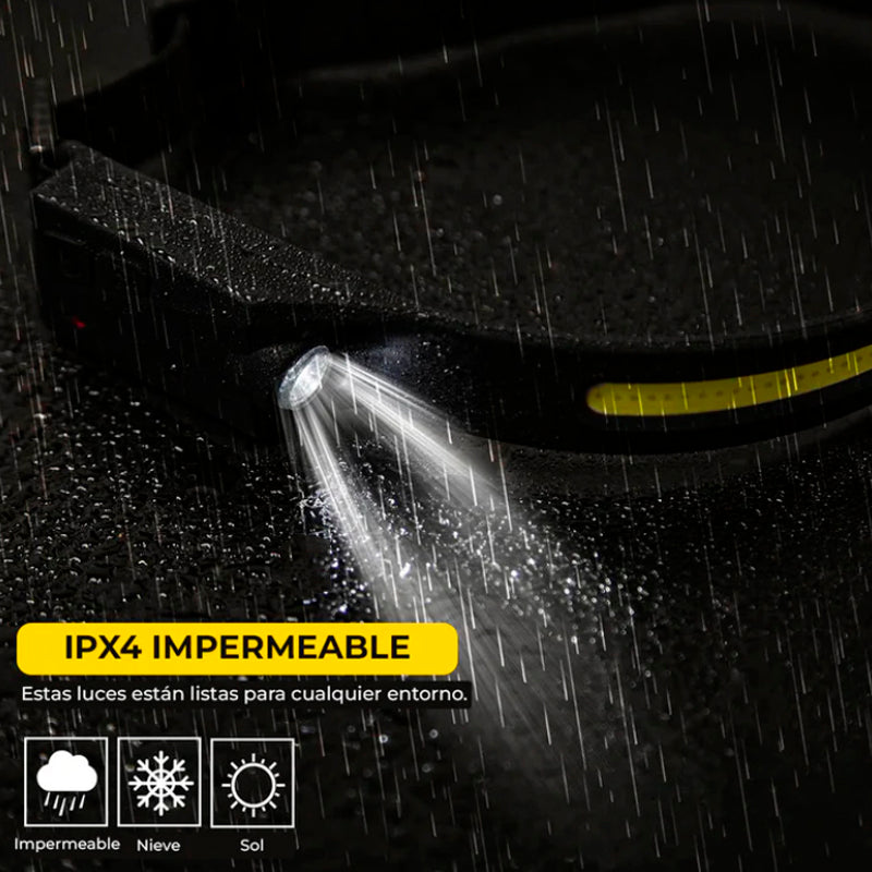 Linterna Minera Led Ajustable HK-005